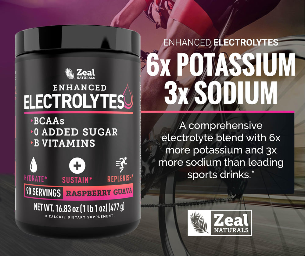 Zeal Electrolyte Powder in use during a workout for balanced electrolyte support