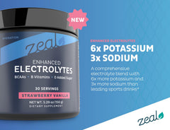 Zeal Electrolyte Powder mixed drink in glass, strawberry-vanilla flavor