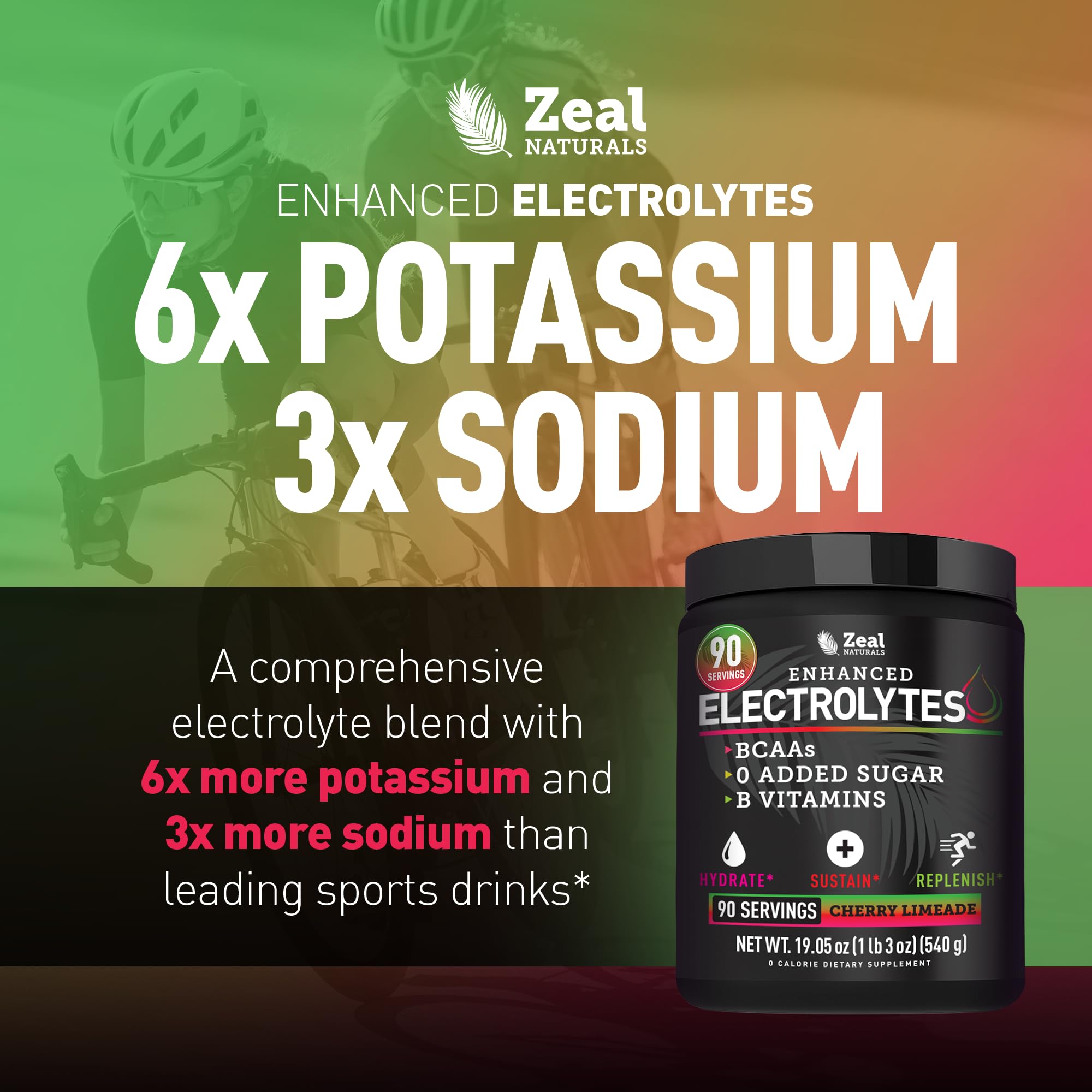 Zeal Electrolyte Powder packaging front communicates zero sugar and keto support.