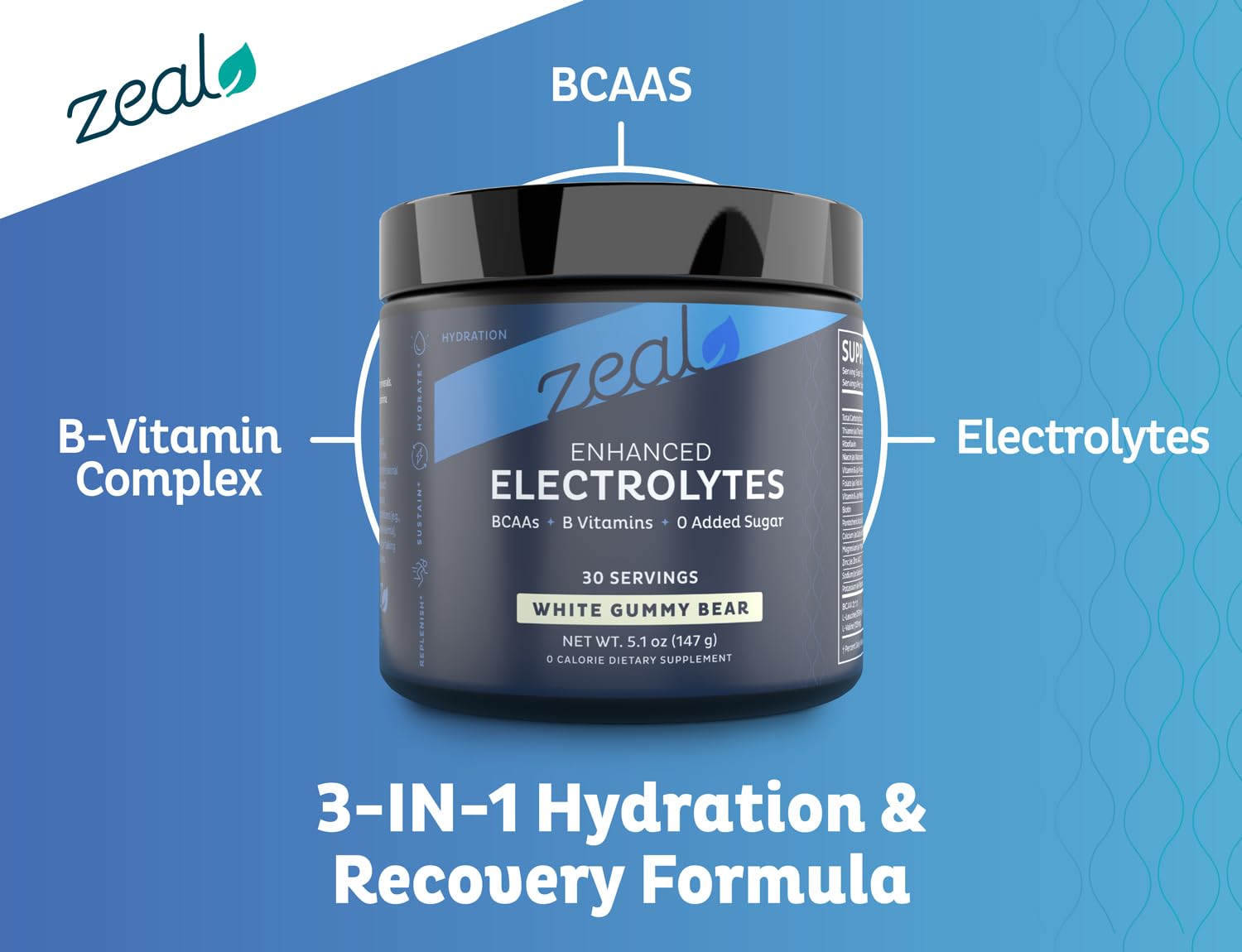 Zeal Electrolyte Powder packaging emphasizes keto-friendly, zero-calorie hydration