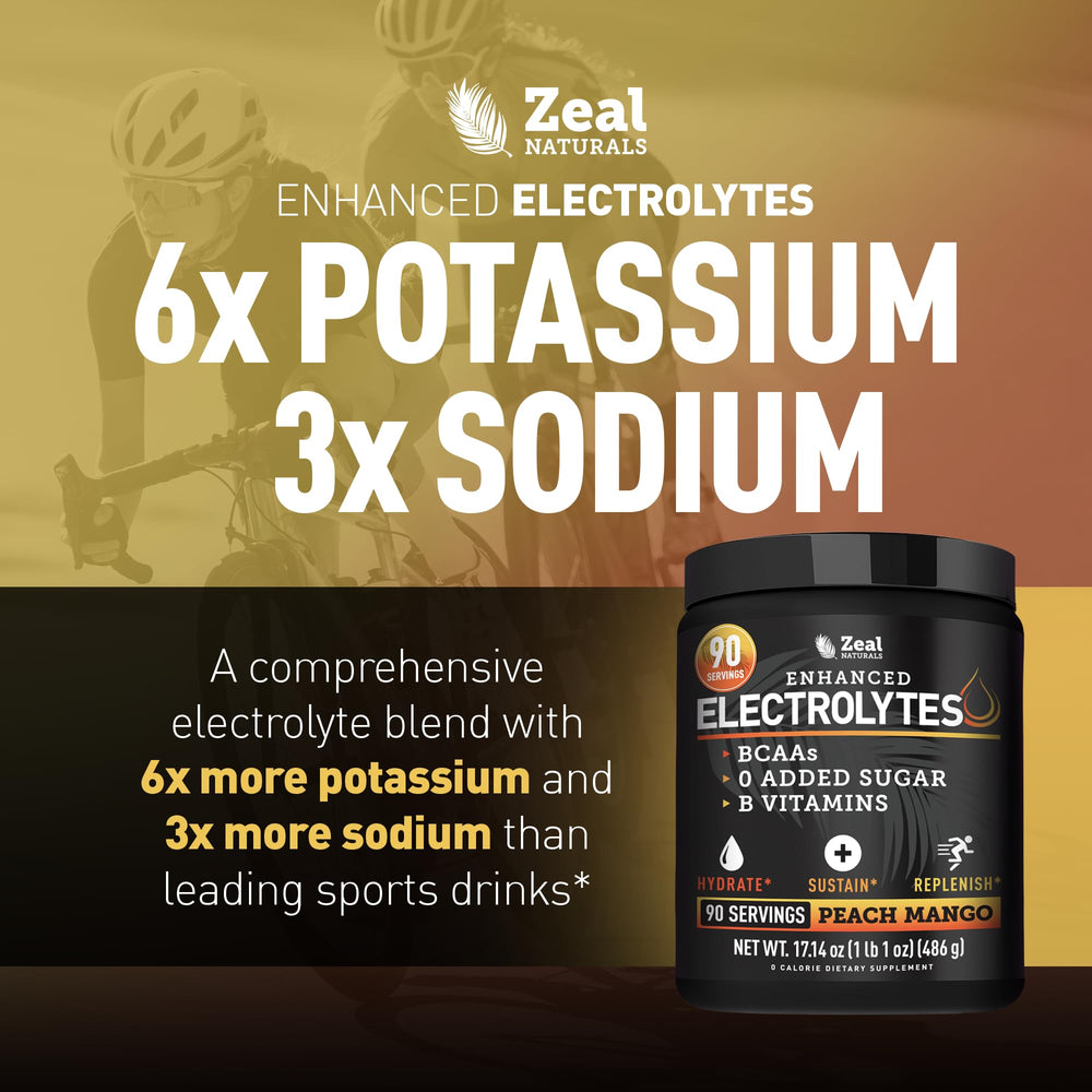 Pouring Zeal Peach Mango for quick hydration after training