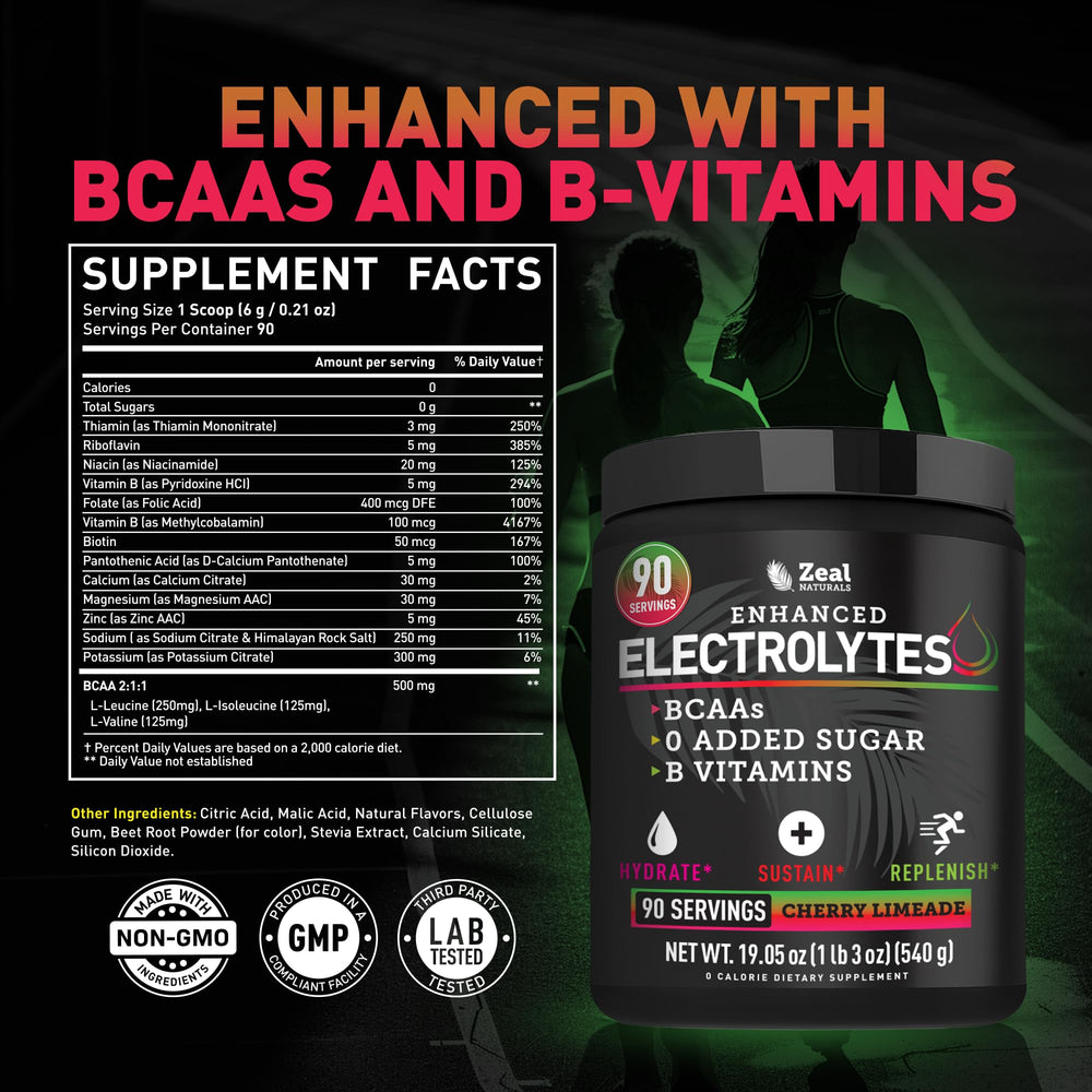 Zeal Electrolyte Powder pours into a glass to show quick mixing for workouts.