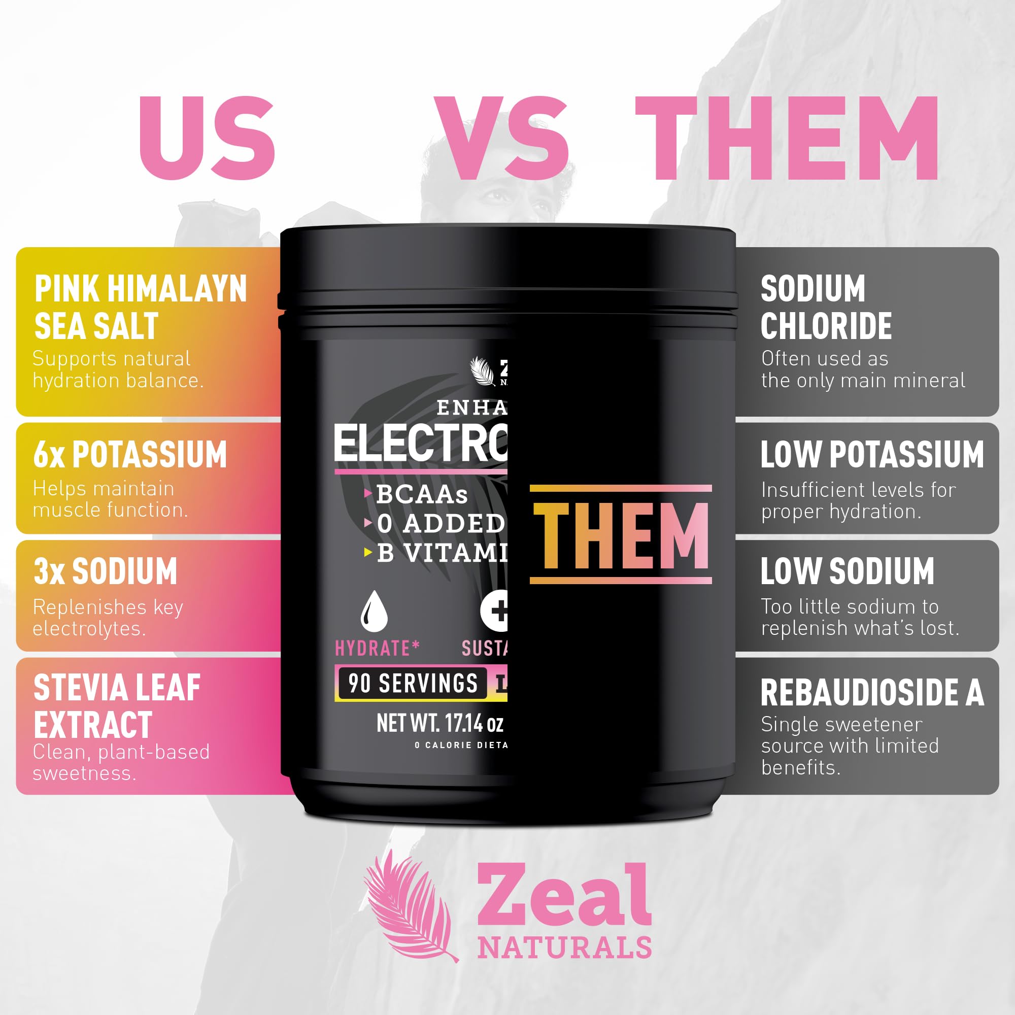 Pouring Zeal Electrolyte Powder into water during training