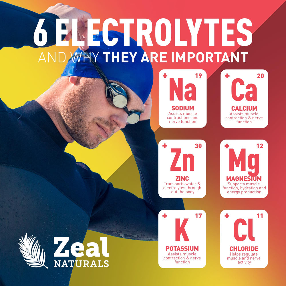 Stirring Zeal Electrolyte Powder into water for zero-calorie hydration.