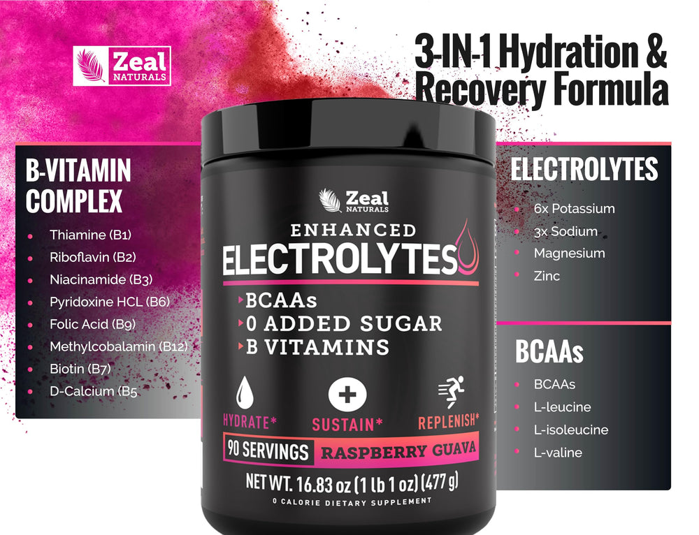 Front of Zeal Electrolyte Powder tub emphasizing zero sugar and keto compatibility