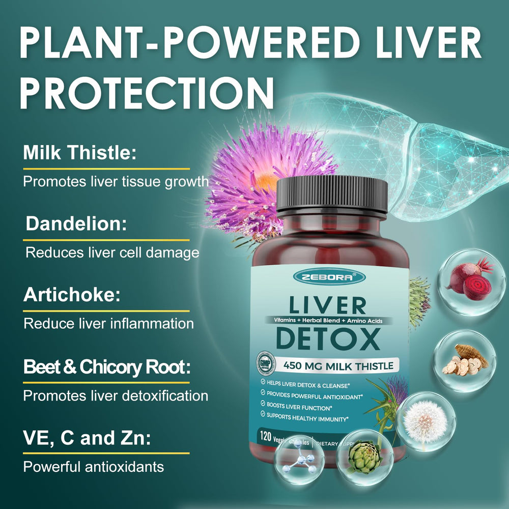 ZEBORA B3 and choline focusing on liver fat metabolism
