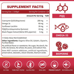 ZEBORA CoQ10 ingredients panel highlighting PQQ and omega-3 blend