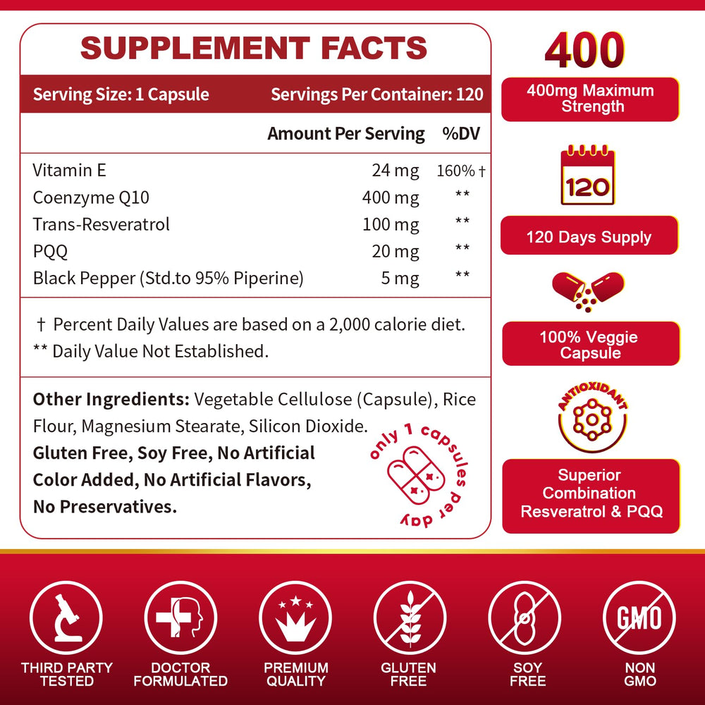 ZEBORA CoQ10 capsules close-up shows veggie capsule form for digestion.