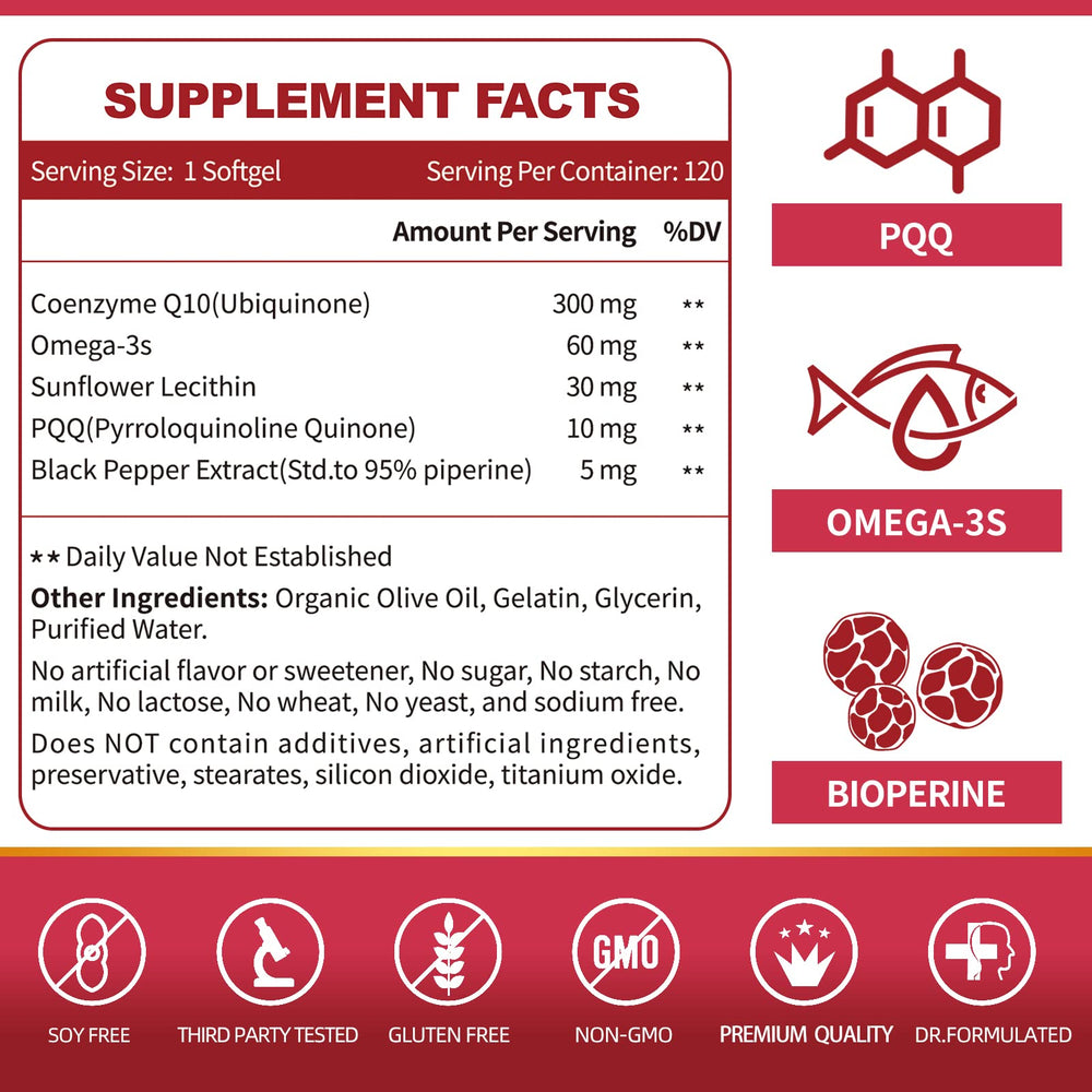ZEBORA CoQ10 with PQQ and BioPerine close-up highlighting absorption