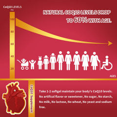 ZEBORA CoQ10 softgels pouring shot for easy daily dosing