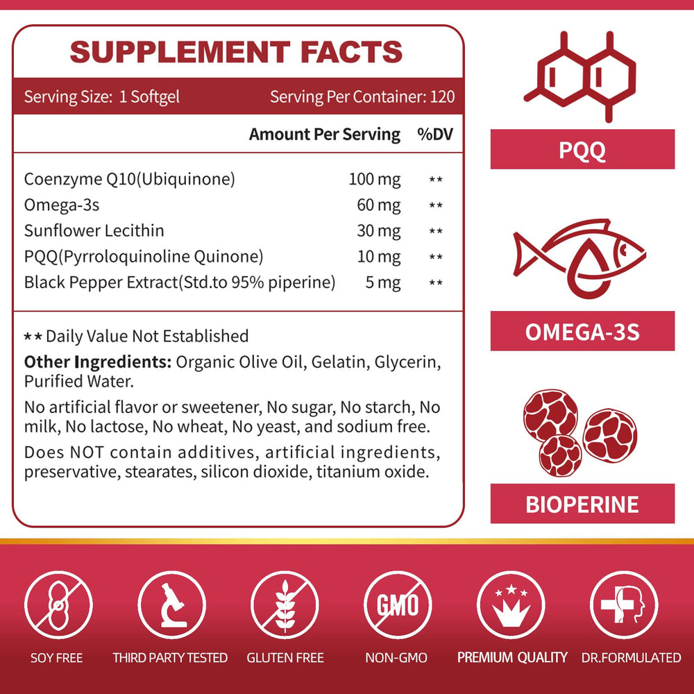 ZEBORA CoQ10 with PQQ and bioavailability aids for enhanced absorption