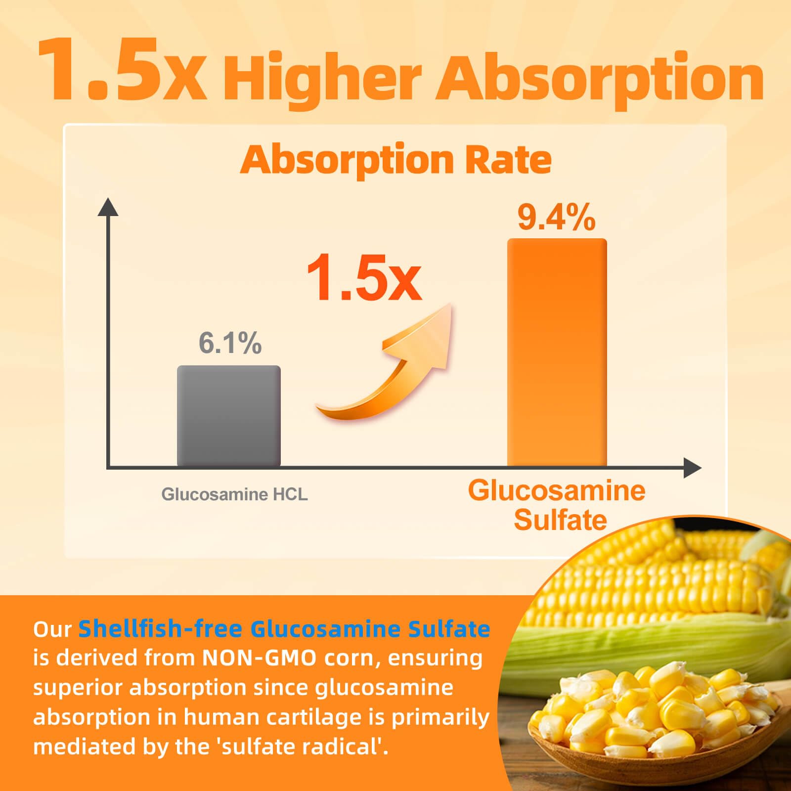 ZEBORA gluten-free and soy-free label claims visible on packaging