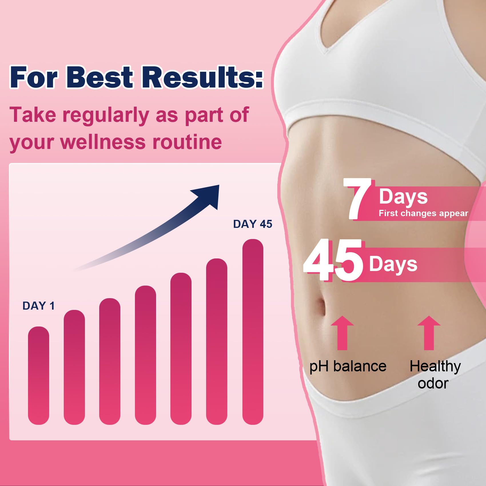 ZEBORA immune support from a dynamic women’s probiotic blend