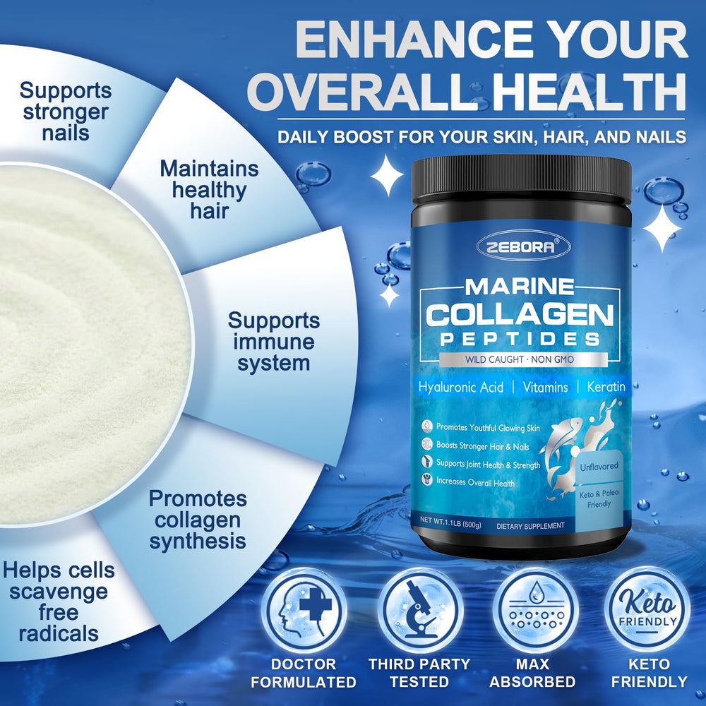 ZEBORA ingredients nutrition facts highlighting amino acids and benefits.