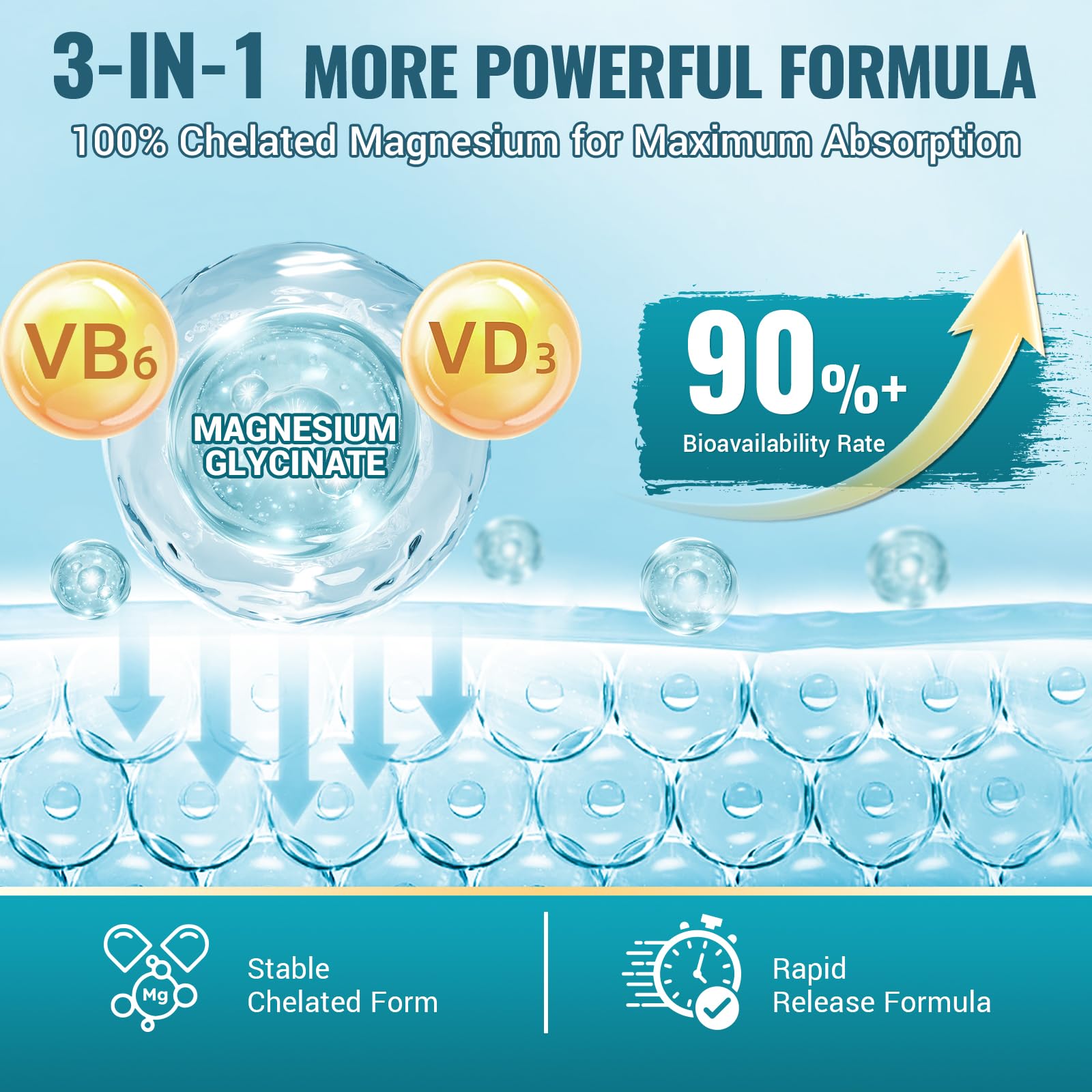 ZEBORA Magnesium Glycinate 500mg pack-shot emphasizes B6 and D3 for absorption