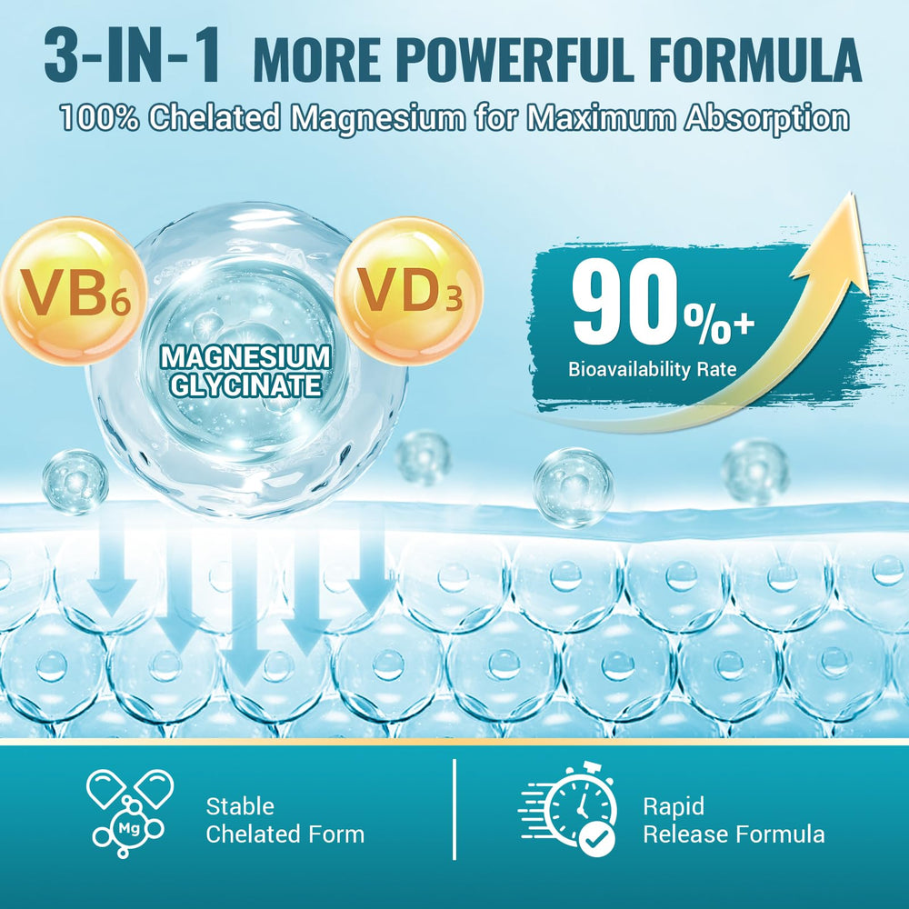 ZEBORA Magnesium Glycinate 500mg pack-shot emphasizes B6 and D3 for absorption