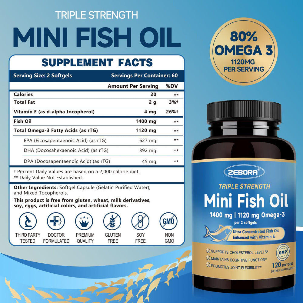 ZEBORA mini omega-3 softgels close-up showing small, easy-to-swallow capsules.