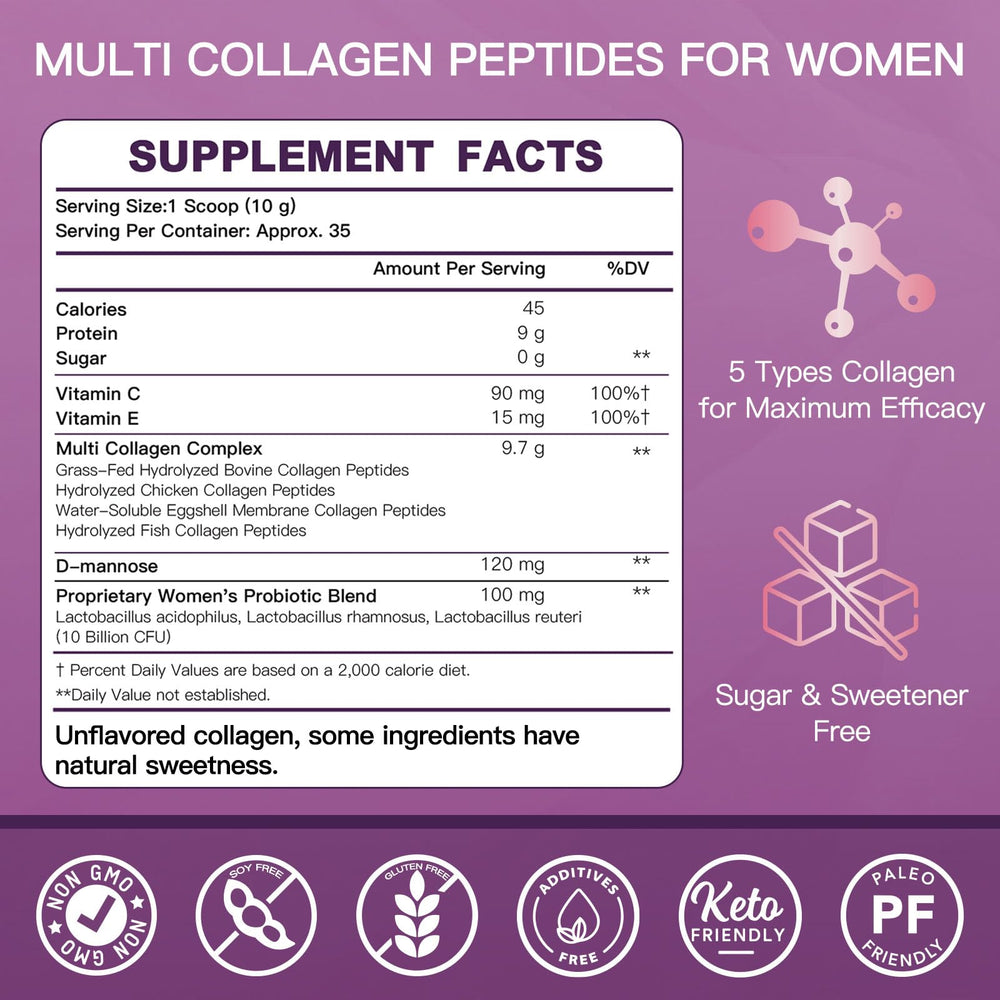 ZEBORA multi collagen powder scoop showing easy daily measurement