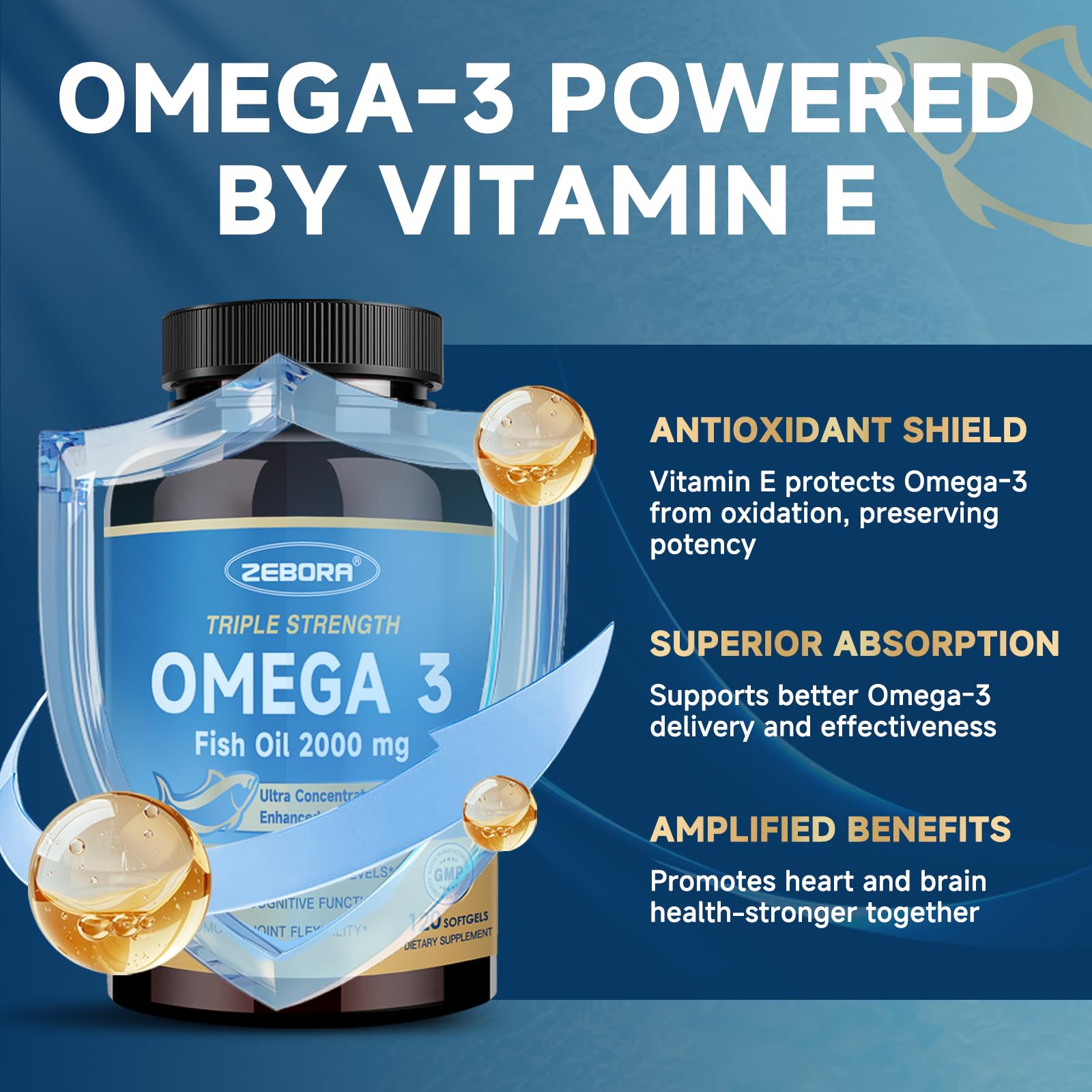 ZEBORA omega-3 softgels with vitamin E help preserve freshness