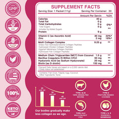 Close-up of a Zebora packet opened for daily collagen intake