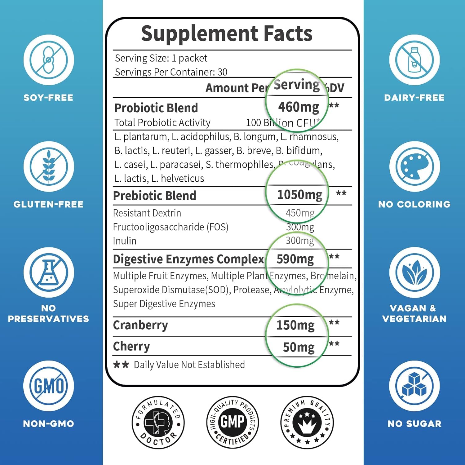 ZEBORA Probiotics-3in1-formula – complete daily support for gut health and energy.