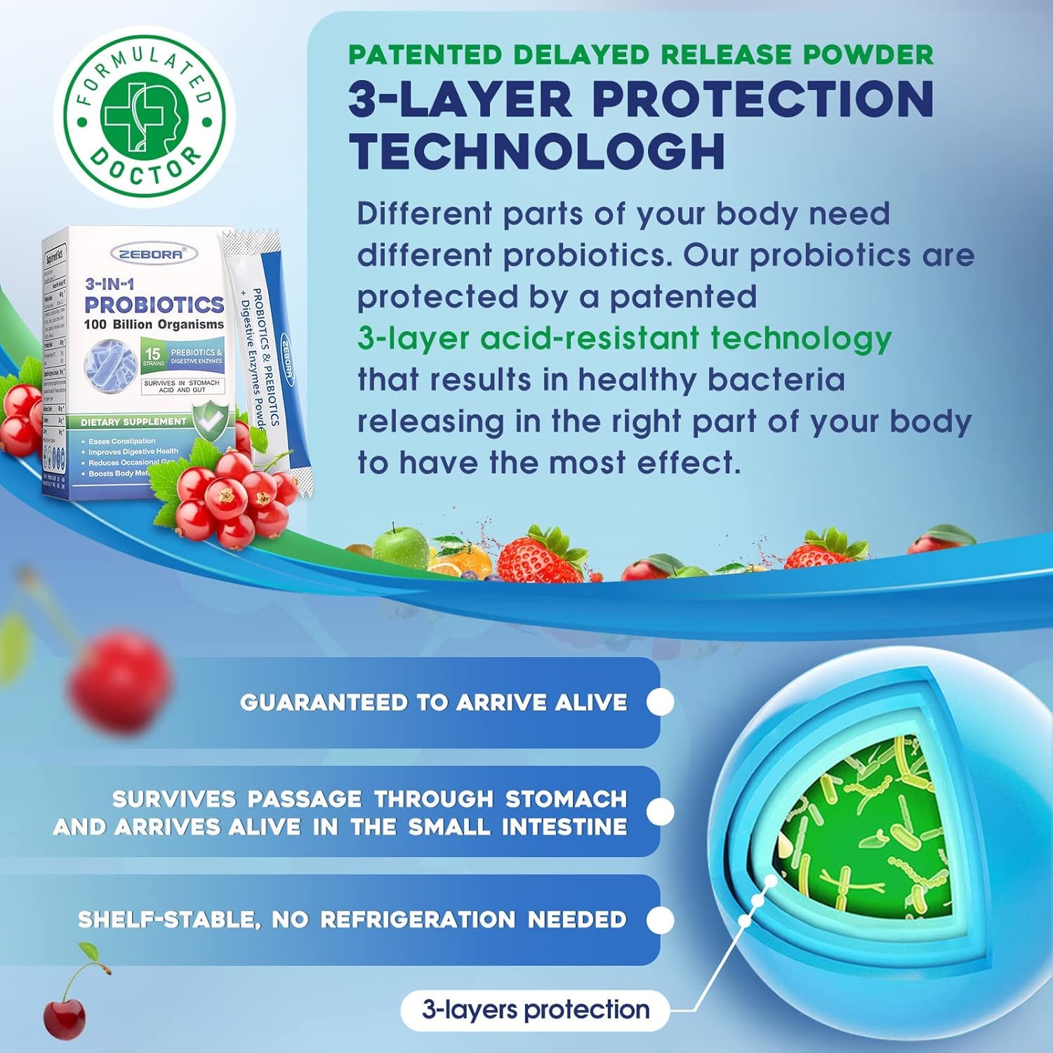 ZEBORA Probiotics digestive-enzymes – helps digest common foods like dairy and spices.