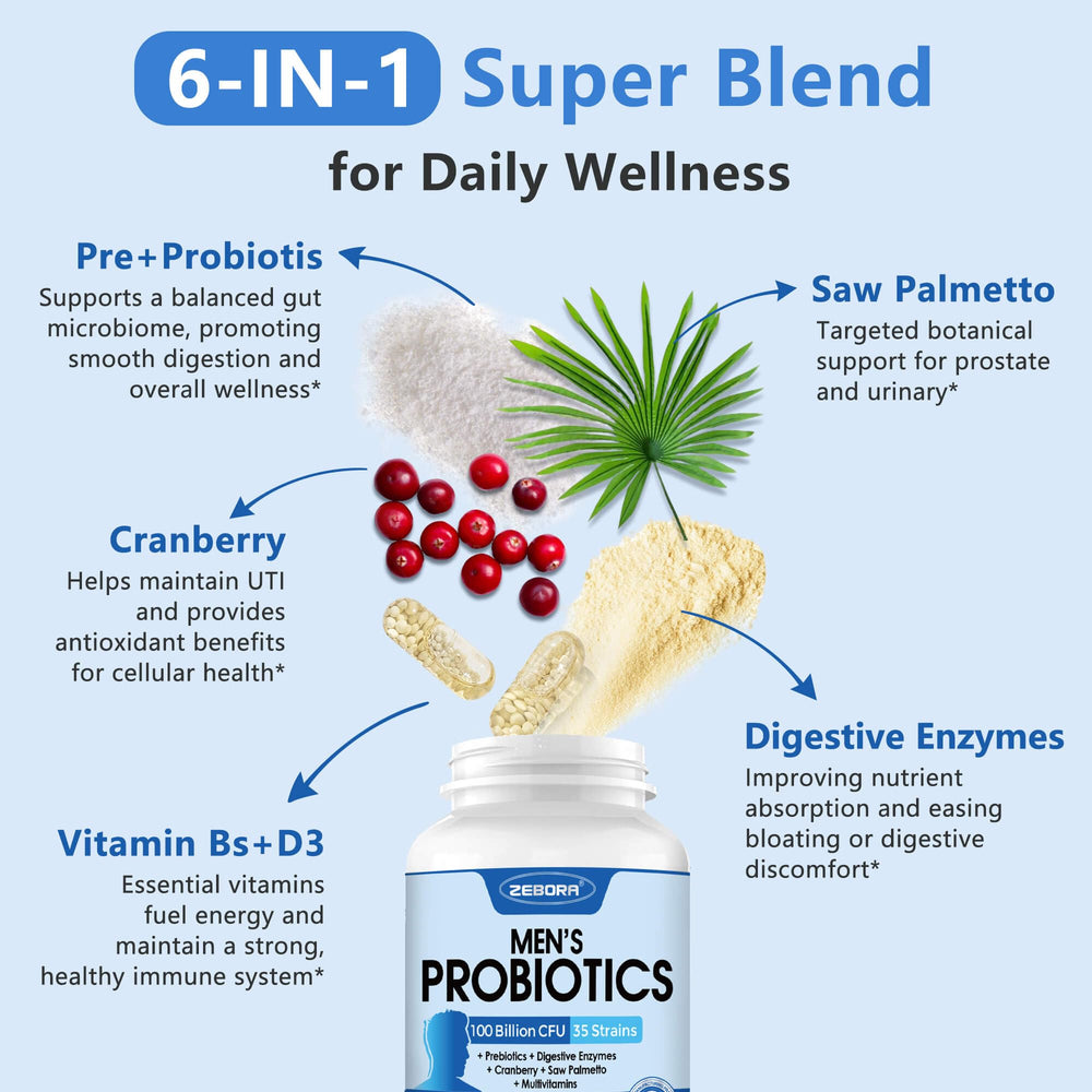 Saw Palmetto and Cranberry support prostate and urinary wellness.