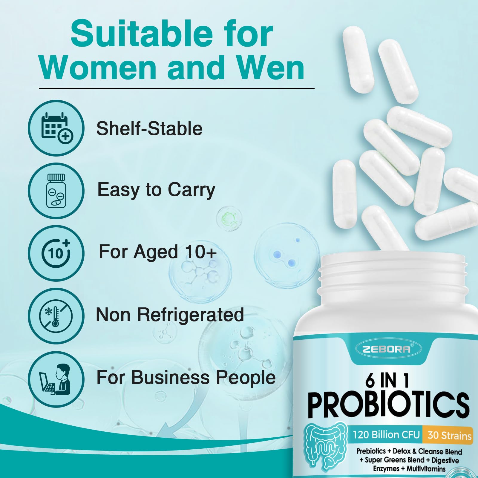 ZEBORA Probiotics green tea detox blend imagery highlighting detox support.