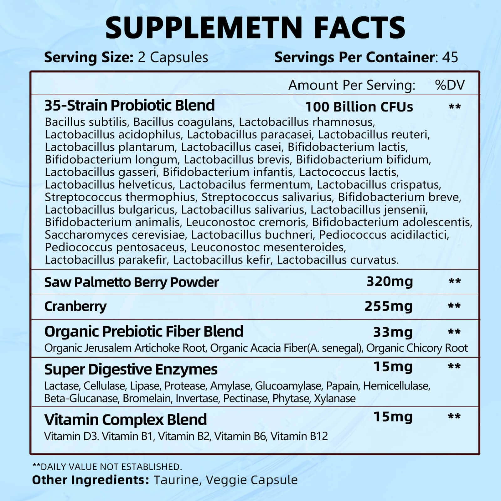 ZEBORA Probiotics for Men bottle label shows ingredients and dosage
