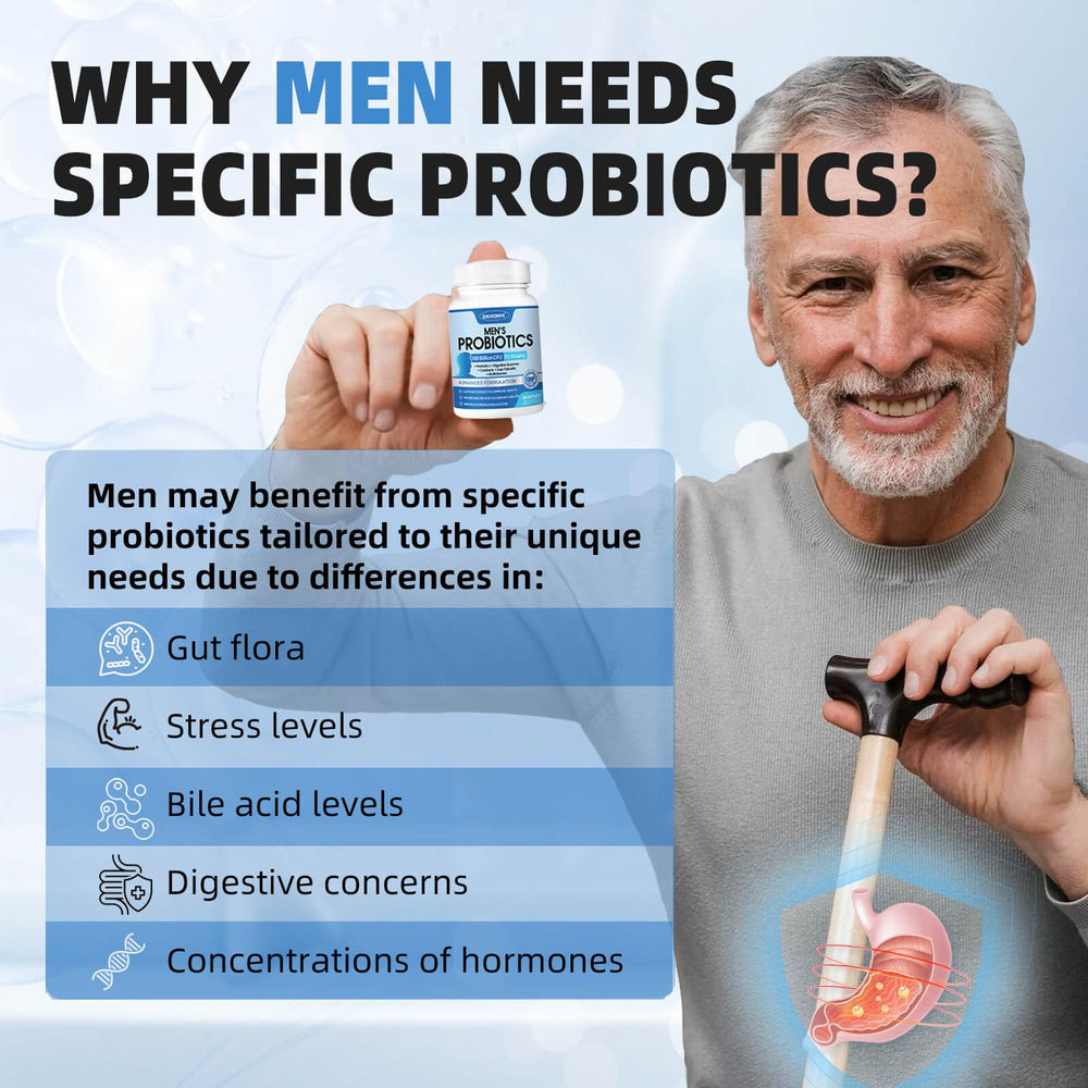 ZEBORA Probiotics for Men with prebiotics to support beneficial gut bacteria