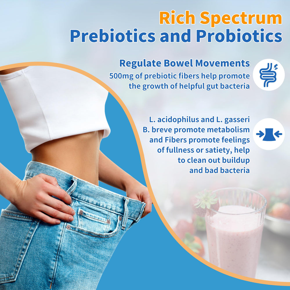 ZEBORA organic prebiotics plus fiber enhances probiotic effectiveness.