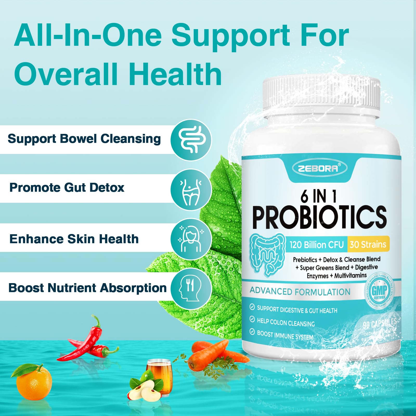 ZEBORA Probiotics capsules on white background illustrating convenient daily dosage for gut health.