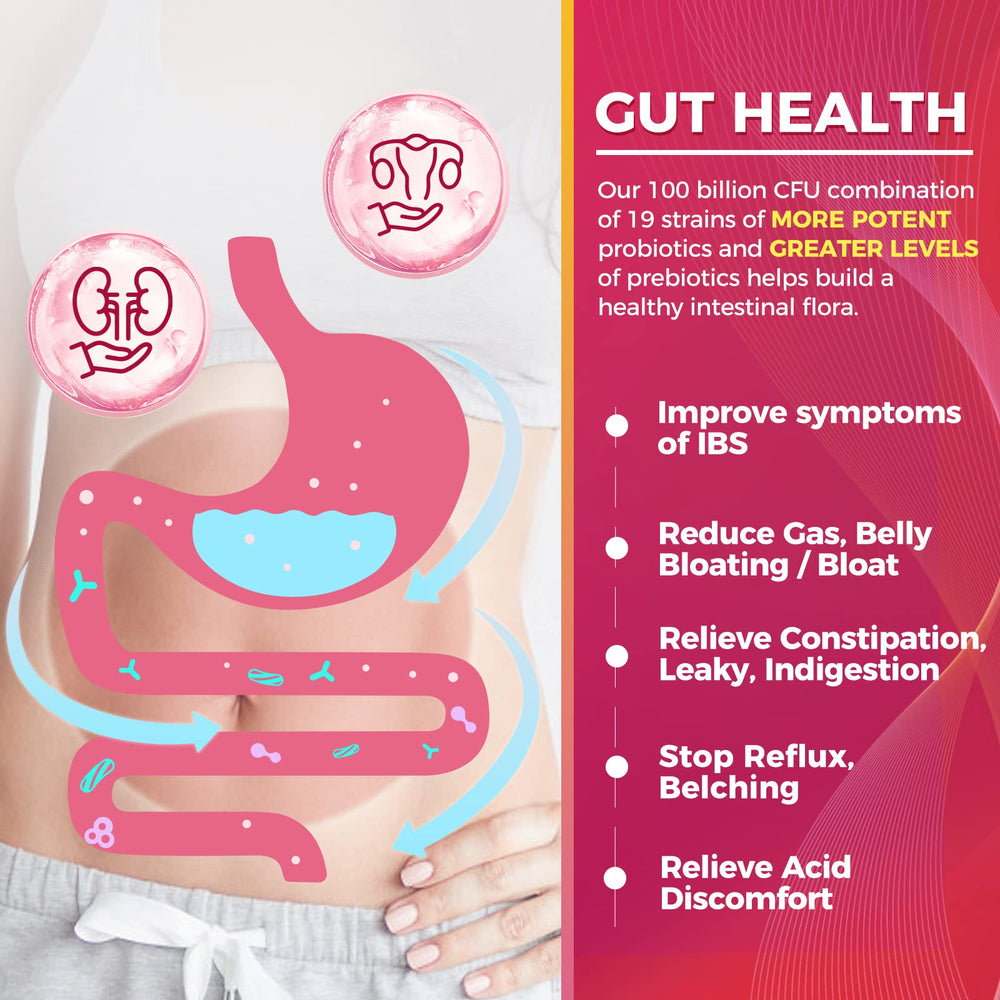 ZEBORA Probiotics for Women with prebiotics, D-Mannose, and cranberry for urinary and feminine health