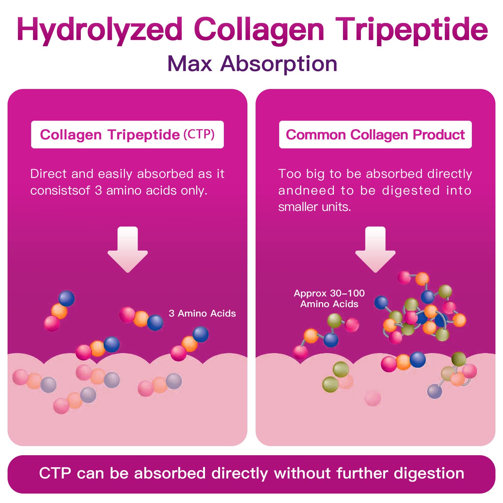 ZEBORA Clean label with third-party testing reinforces gluten-free, sugar-free, keto-friendly attributes.