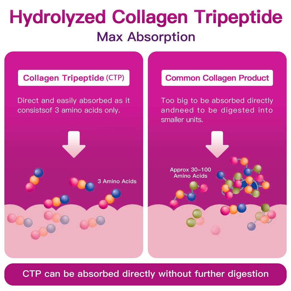 ZEBORA Clean label with third-party testing reinforces gluten-free, sugar-free, keto-friendly attributes.