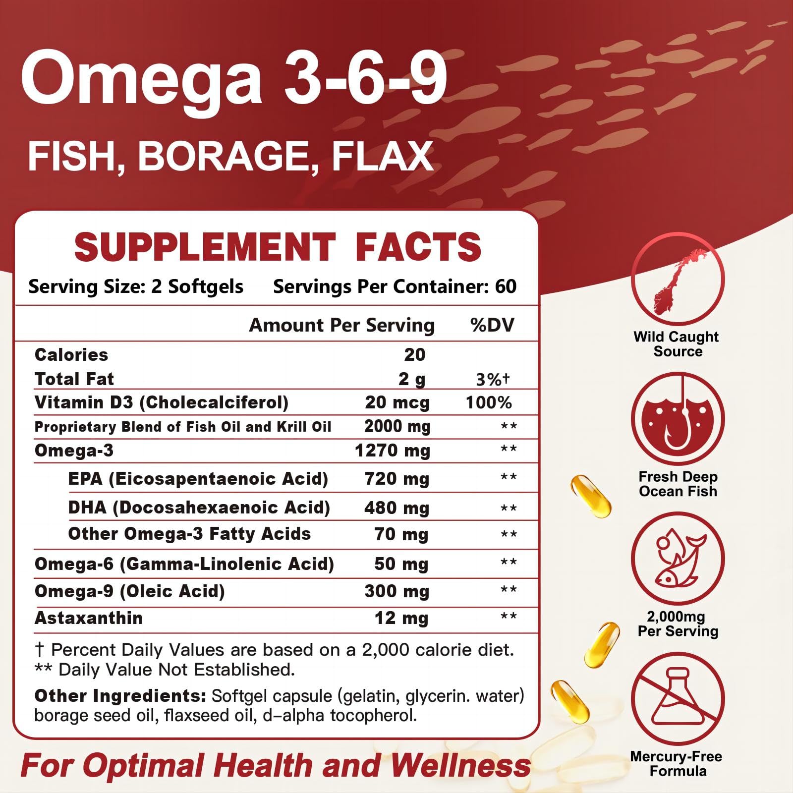 ZEBORA Omega capsules closeup highlights high EPA and DHA