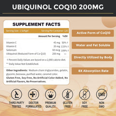 ZEBORA Ubiquinol CoQ10 absorption graphic showing improved uptake