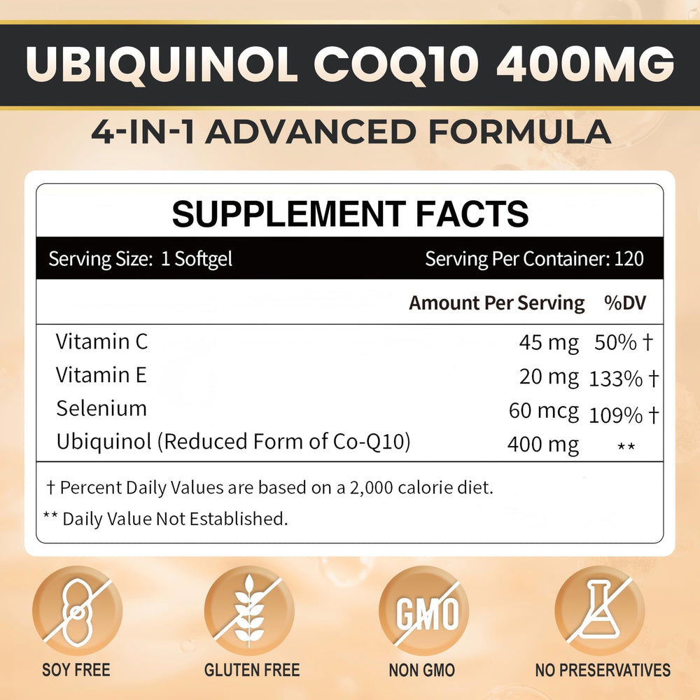 Close-up of ZEBORA CoQ10 softgels showing capsule texture and quality