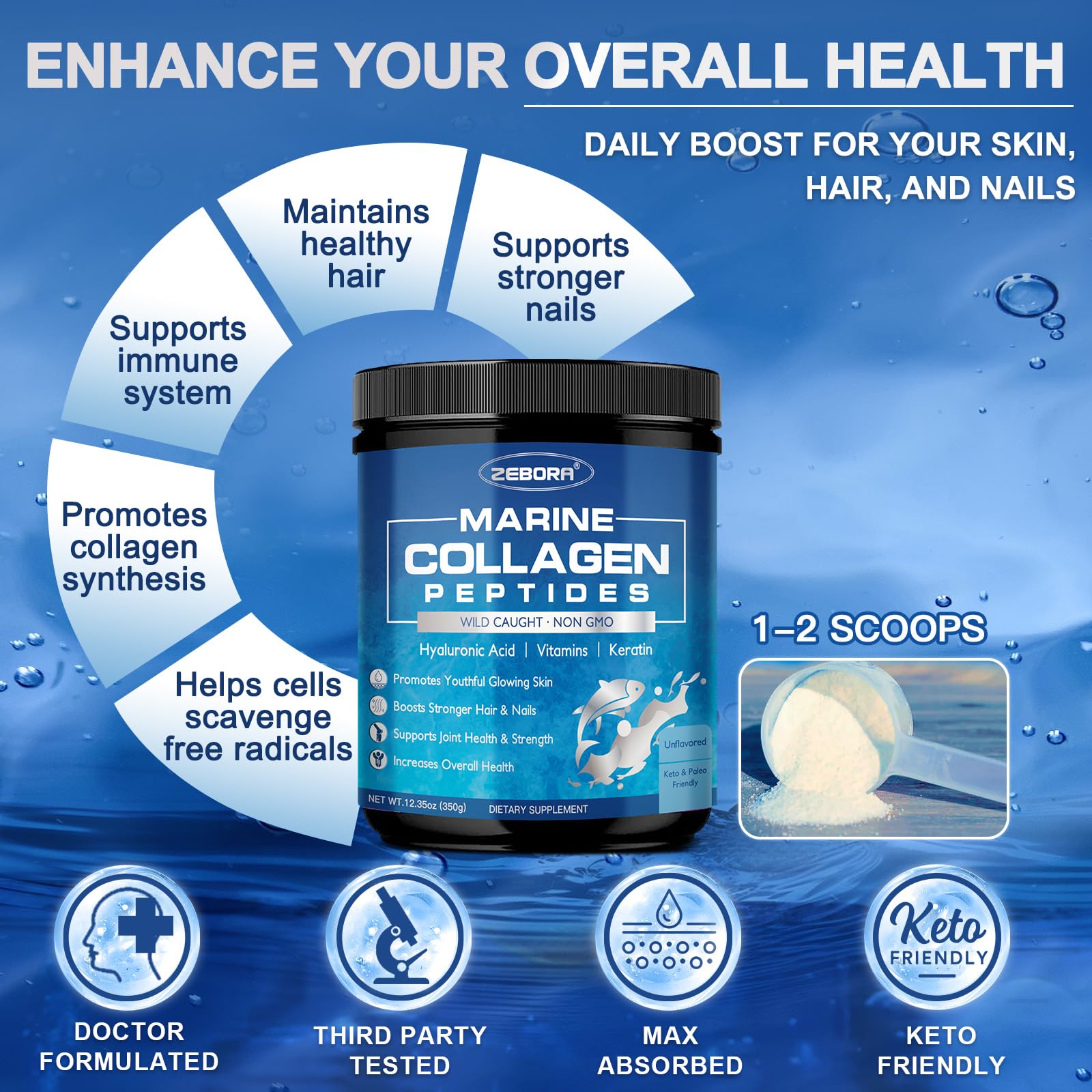 ZEBORA multivitamin synergy with biotin and niacin for overall vitality