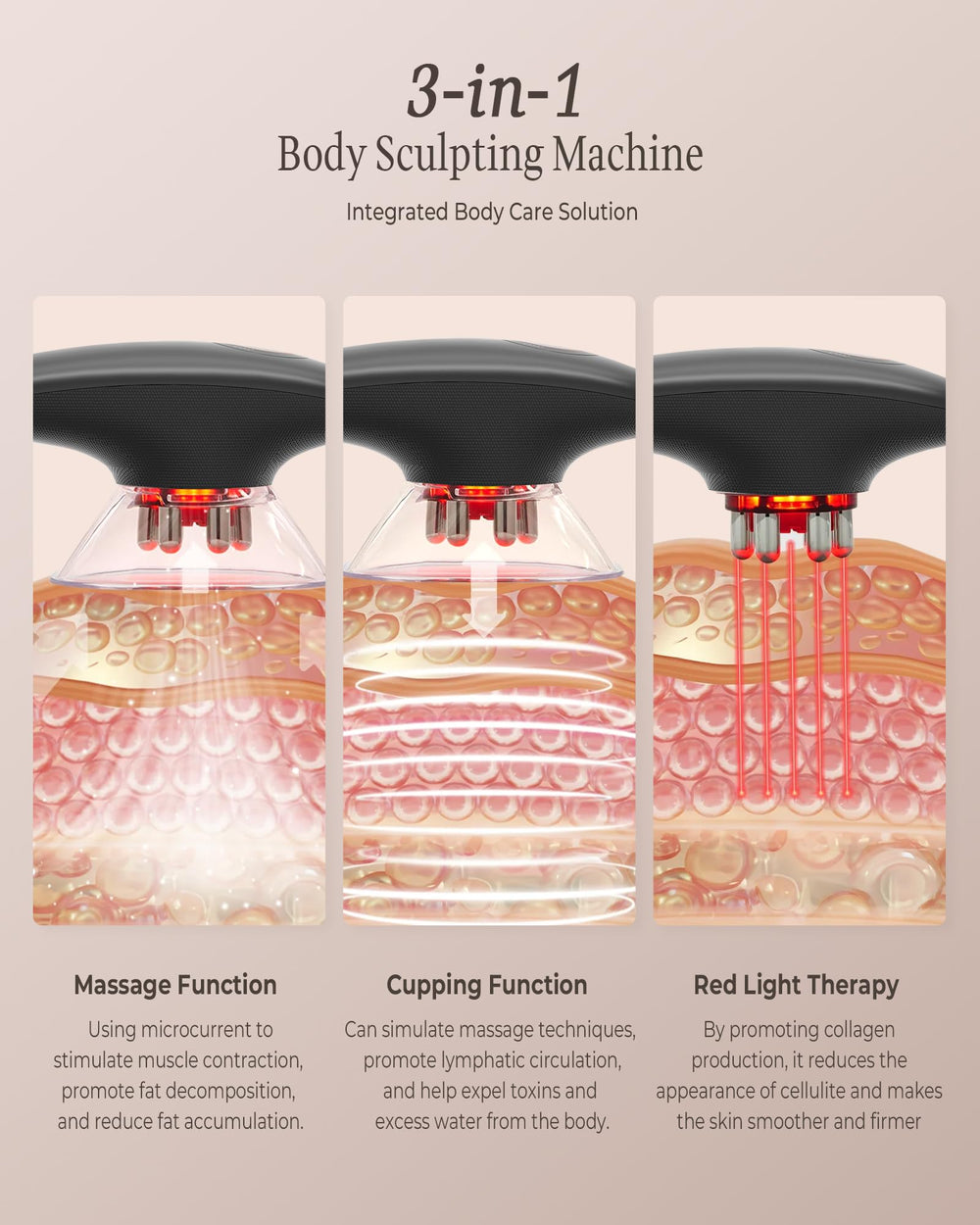 Zelvory 3-in-1 body sculptor with medium cup for arms and thighs.