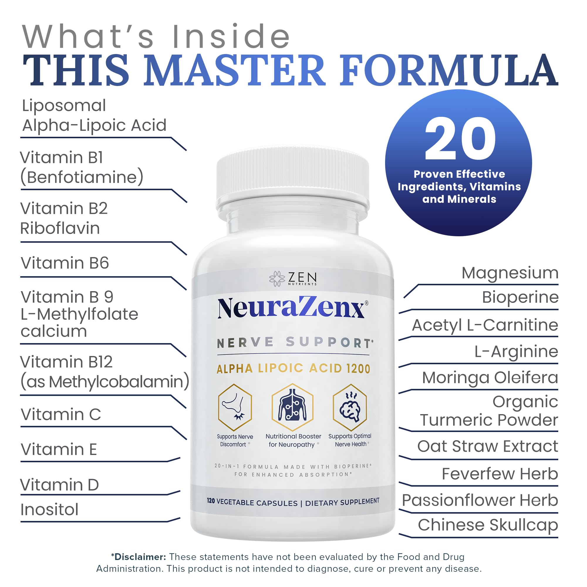 Zen Nutrients NeuraZenX alpha-lipoic acid ingredient panel highlights core antioxidants.