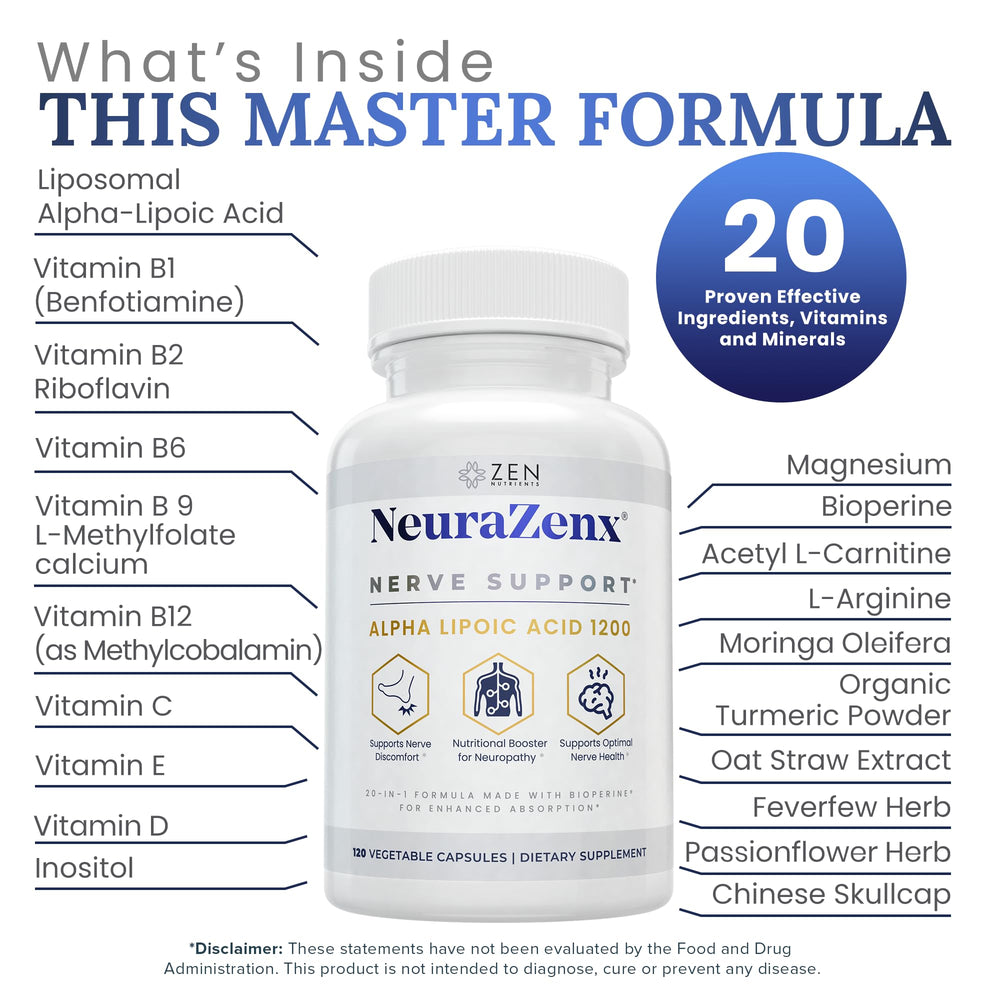 Zen Nutrients NeuraZenX alpha-lipoic acid ingredient panel highlights core antioxidants.