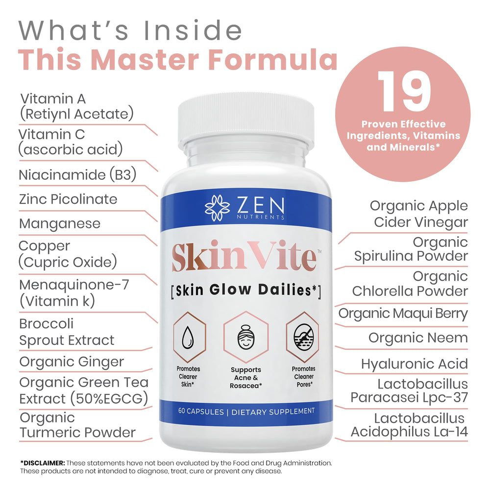 SkinVite ingredients chart highlighting greens, vitamins, and minerals