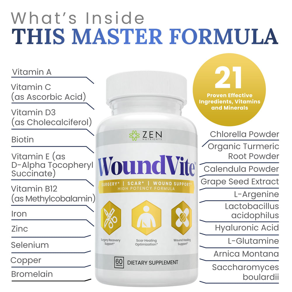 Zen Nutrients WoundVite packaging on a clean surface