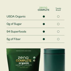 Zena Nutrition stick packets on the go for easy daily use.