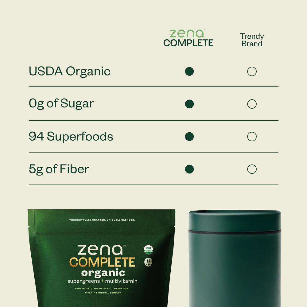 Zena Nutrition watermelon citrus powder dissolving in water for a refreshing boost