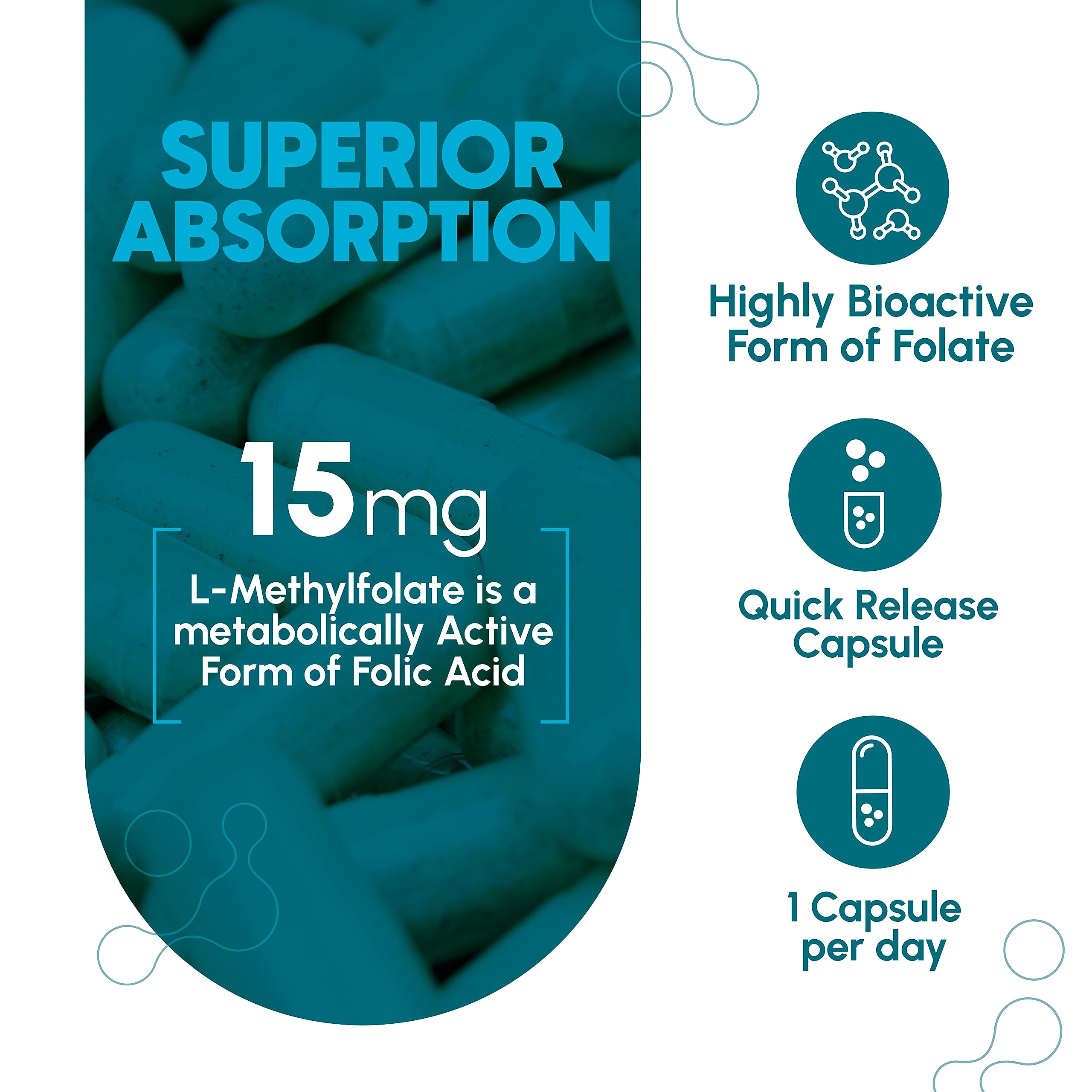 Zenavea L-Methylfolate 15mg label detail showing ingredients and allergen information