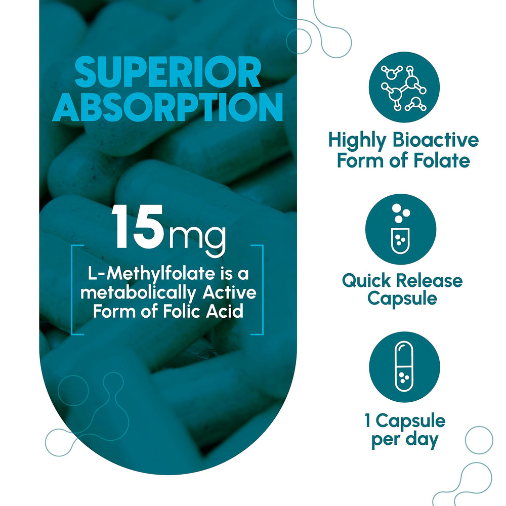 Zenavea L-Methylfolate 15mg label detail showing ingredients and allergen information