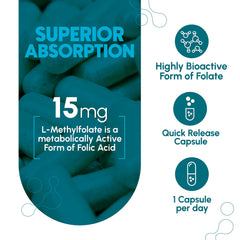 Zenavea L-Methylfolate 15mg label detail showing ingredients and allergen information