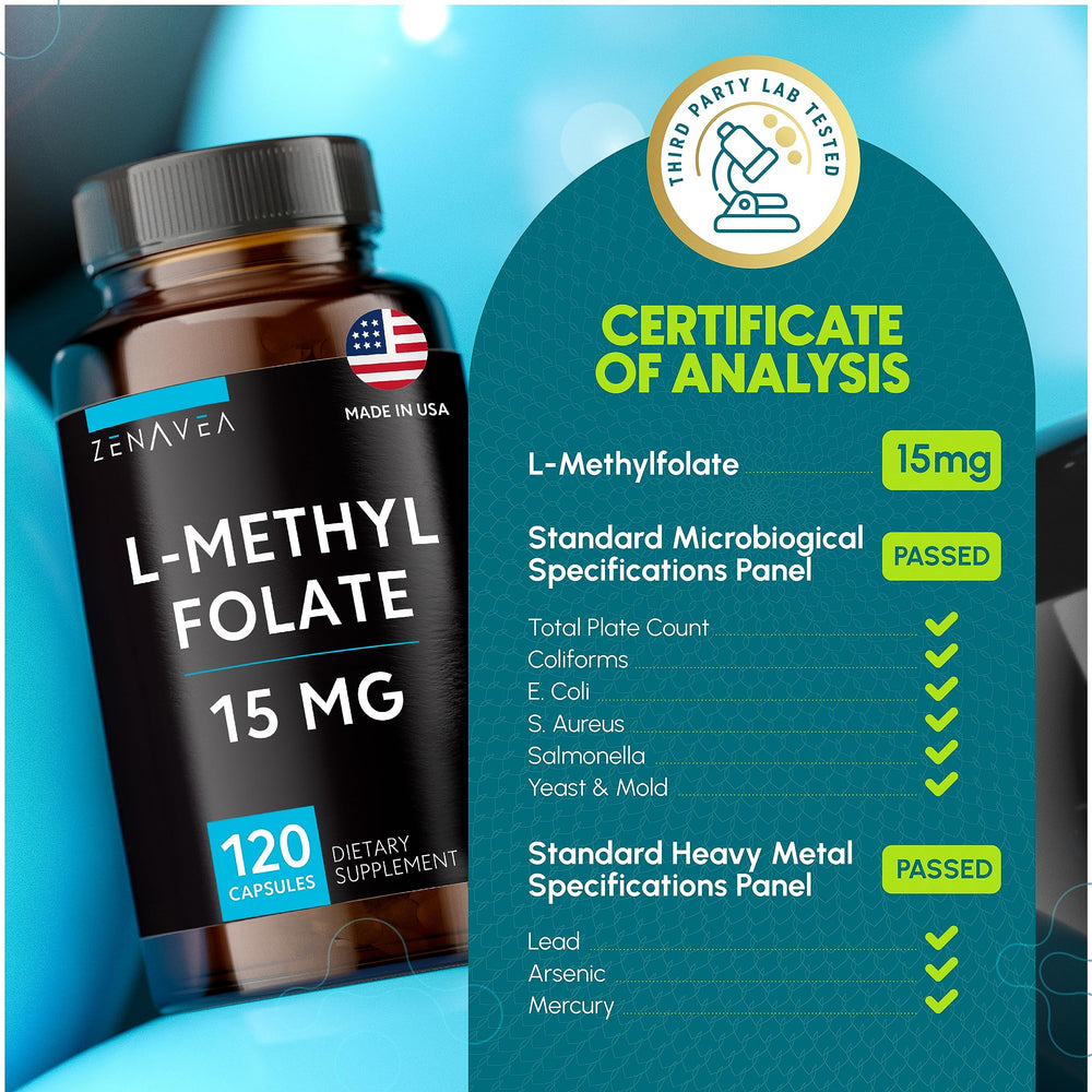 Zenavea L-Methylfolate 15mg finished package on store shelf for easy shopping